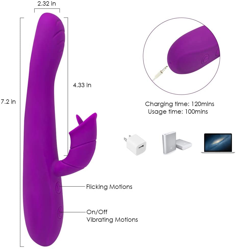 Sohimi Sohimi G Spot Rabbit Vibrator